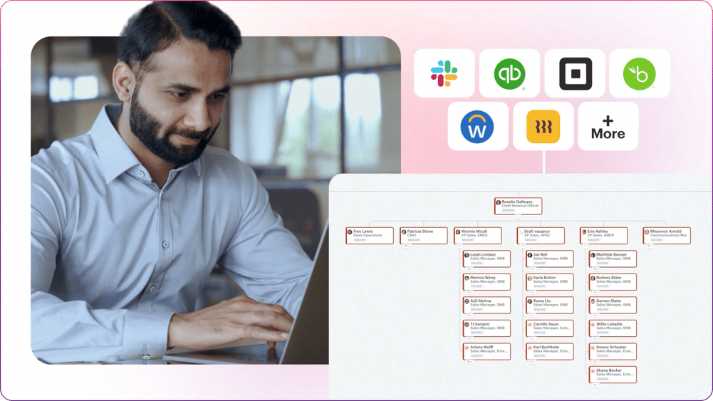 Integration data sources